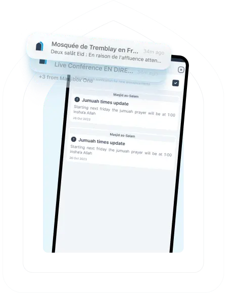 Screens customization
