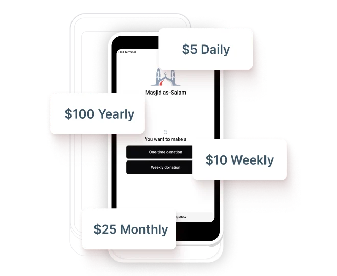 Masjidbox Terminal - Recurring donations